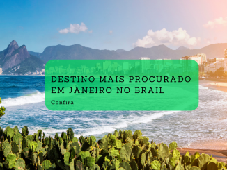 Destino mais procurado em Janeiro no Brasil (Canva)