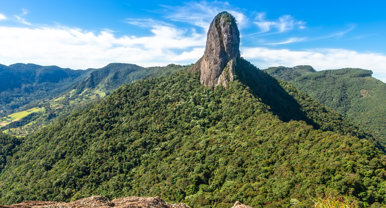 São Bento do Sapucaí (Canva)