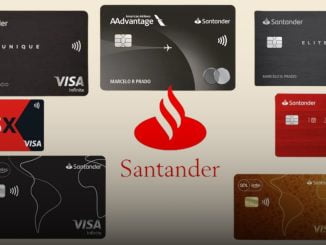 Promoção Santander: Anuidade Grátis por um Ano em Seus Cartões de Crédito (imagem: Canva)