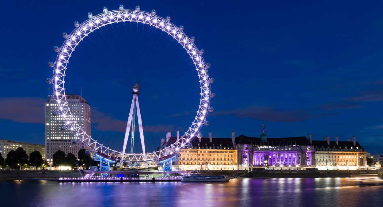 London Eye (imagem: Canva)