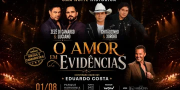 O Amor em Evidências