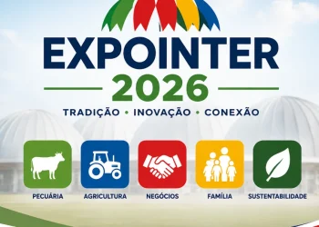 Formas de acesso a Expointer 2026