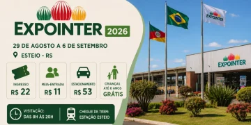 Ingressos Expointer 2026
